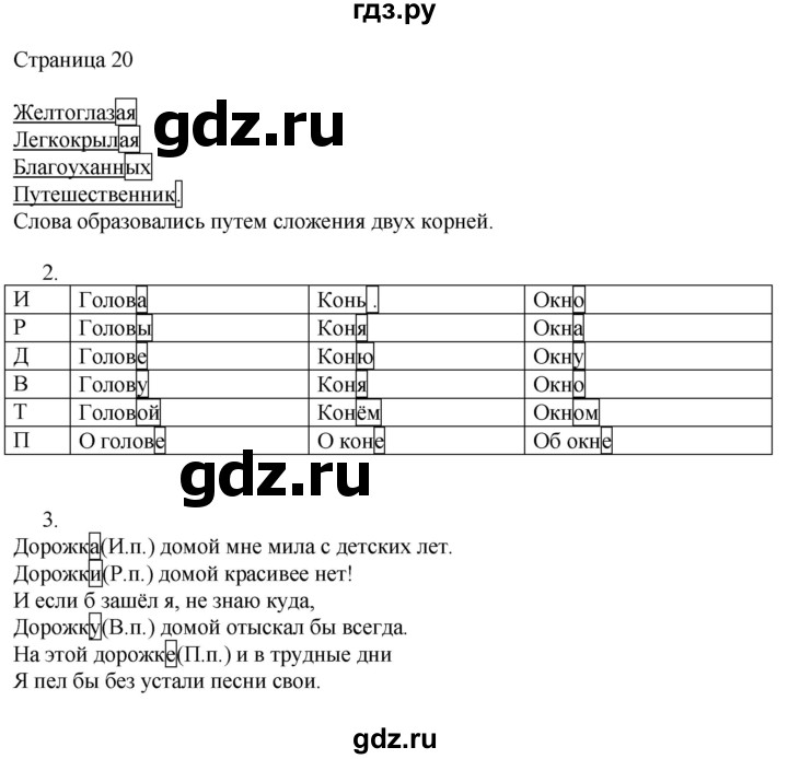 ГДЗ по русскому языку 3 класс Тихомирова рабочая тетрадь (Канакина)  часть 2. страница - 20, Решебник №1 2018