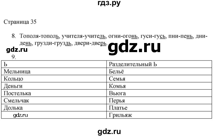 ГДЗ по русскому языку 3 класс Тихомирова рабочая тетрадь (Канакина)  часть 1. страница - 35, Решебник №1 2018