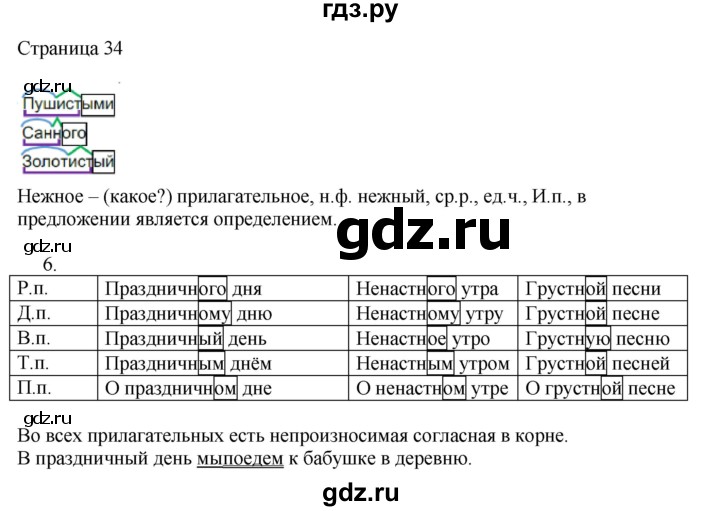ГДЗ по русскому языку 3 класс Тихомирова рабочая тетрадь (Канакина)  часть 2. страница - 34, Решебник №1 2018