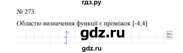 ГДЗ по алгебре 7 класс Цейтлiн   вправа - 273, Решебник