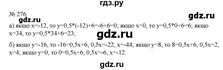 ГДЗ по алгебре 7 класс Цейтлiн   вправа - 276, Решебник