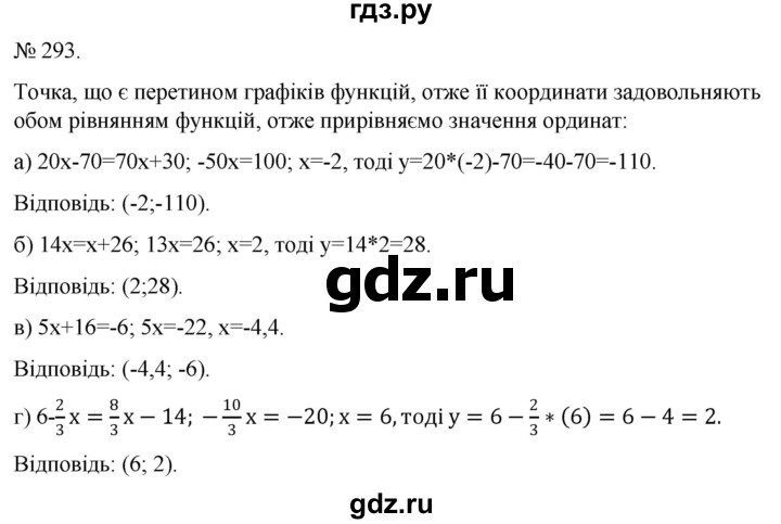 ГДЗ по алгебре 7 класс Цейтлiн   вправа - 293, Решебник