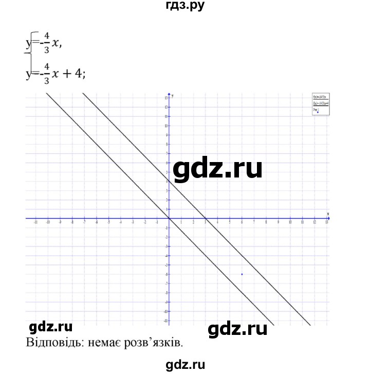 ГДЗ по алгебре 7 класс Цейтлiн   вправа - 371, Решебник
