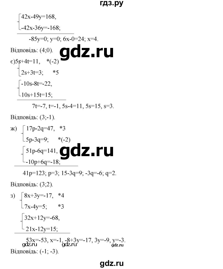 ГДЗ по алгебре 7 класс Цейтлiн   вправа - 381, Решебник