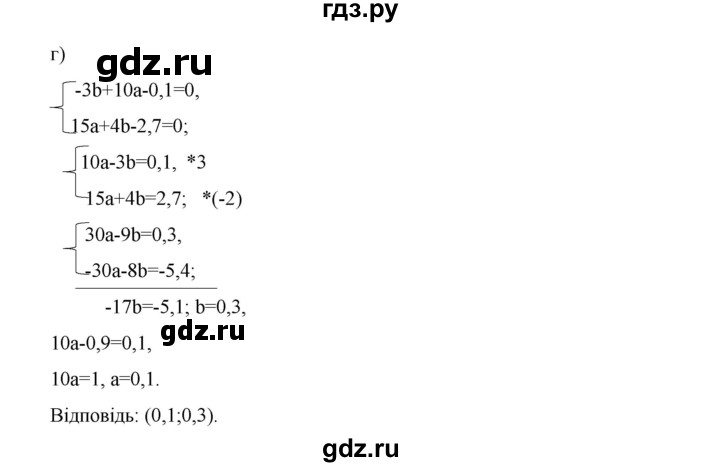 ГДЗ по алгебре 7 класс Цейтлiн   вправа - 385, Решебник
