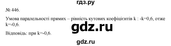 ГДЗ по алгебре 7 класс Цейтлiн   вправа - 446, Решебник