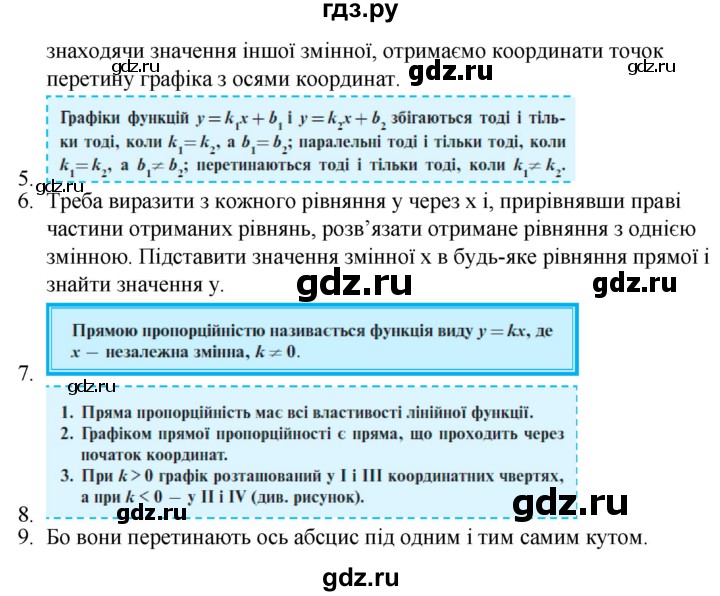 ГДЗ по алгебре 7 класс Цейтлiн   запитання для повторення. сторінка - 116, Решебник