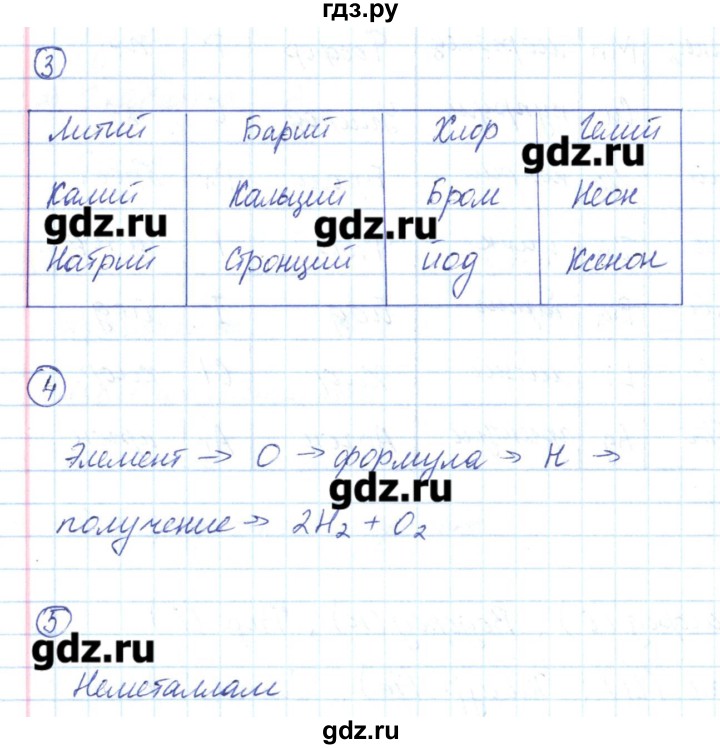 ГДЗ по химии 8 класс Габриелян рабочая тетрадь  страница - 18, Решебник №1