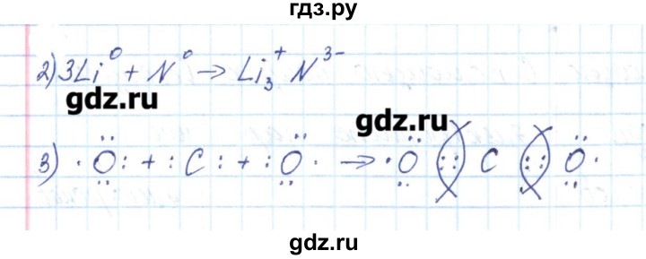 ГДЗ по химии 8 класс Габриелян рабочая тетрадь  страница - 50, Решебник №1