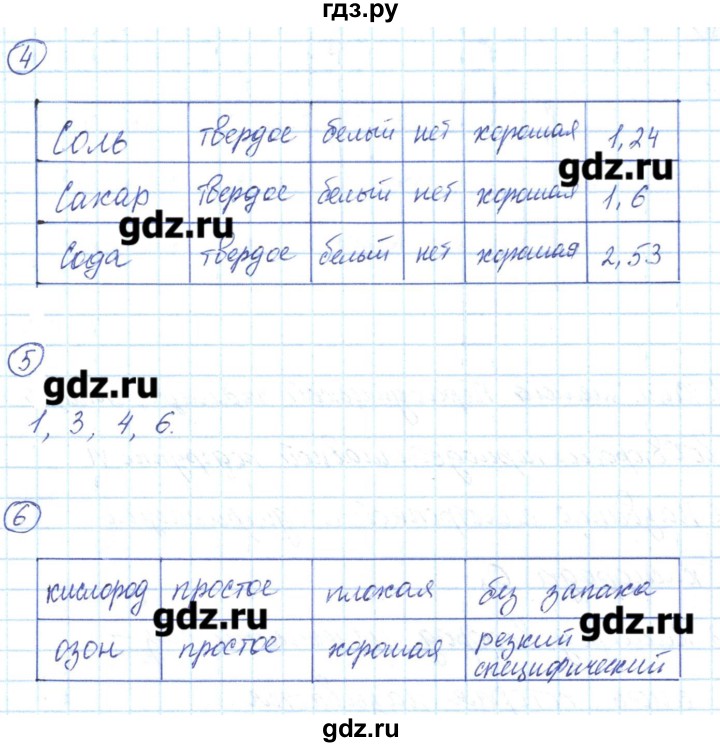 ГДЗ по химии 8 класс Габриелян рабочая тетрадь  страница - 6, Решебник №1