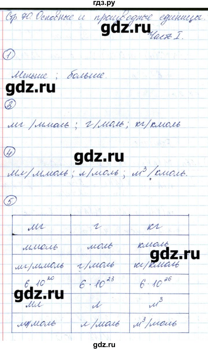 ГДЗ по химии 8 класс Габриелян рабочая тетрадь  страница - 70, Решебник №1