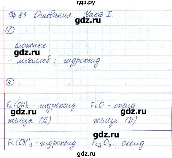 ГДЗ по химии 8 класс Габриелян рабочая тетрадь  страница - 83, Решебник №1