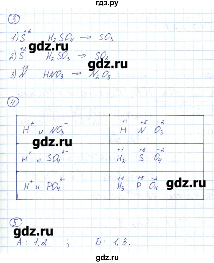 ГДЗ по химии 8 класс Габриелян рабочая тетрадь  страница - 93, Решебник №1