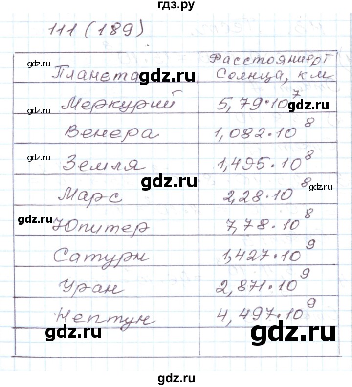 ГДЗ по алгебре 8 класс Муравин рабочая тетрадь  задание - 111, Решебник