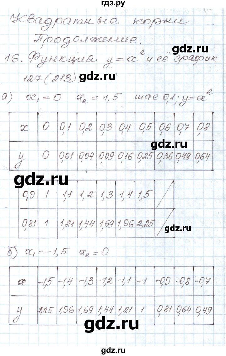 ГДЗ по алгебре 8 класс Муравин рабочая тетрадь  задание - 127, Решебник