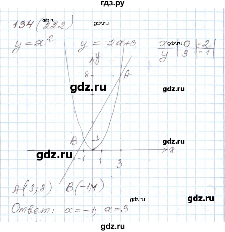 ГДЗ по алгебре 8 класс Муравин рабочая тетрадь  задание - 134, Решебник