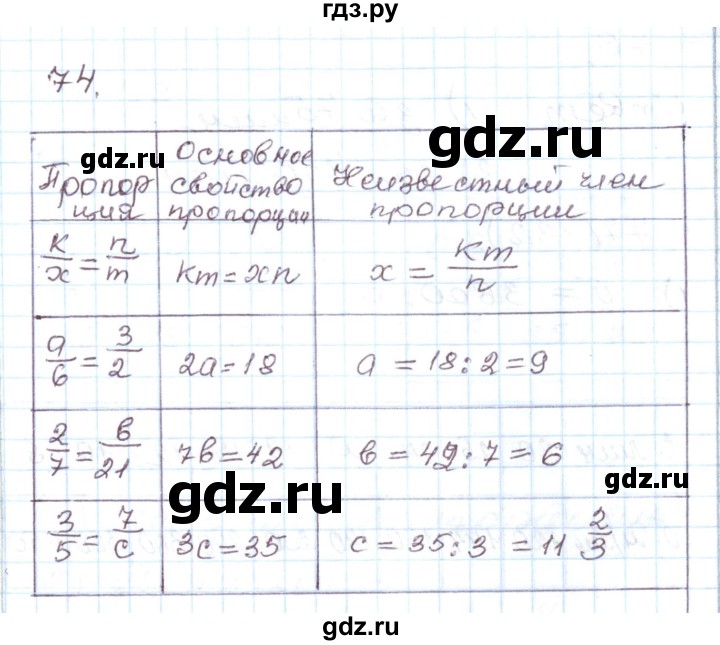 ГДЗ по алгебре 8 класс Муравин рабочая тетрадь  задание - 74, Решебник