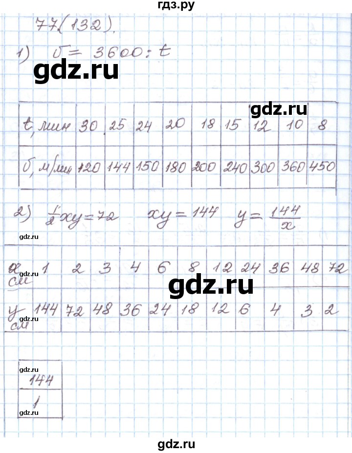 ГДЗ по алгебре 8 класс Муравин рабочая тетрадь  задание - 77, Решебник