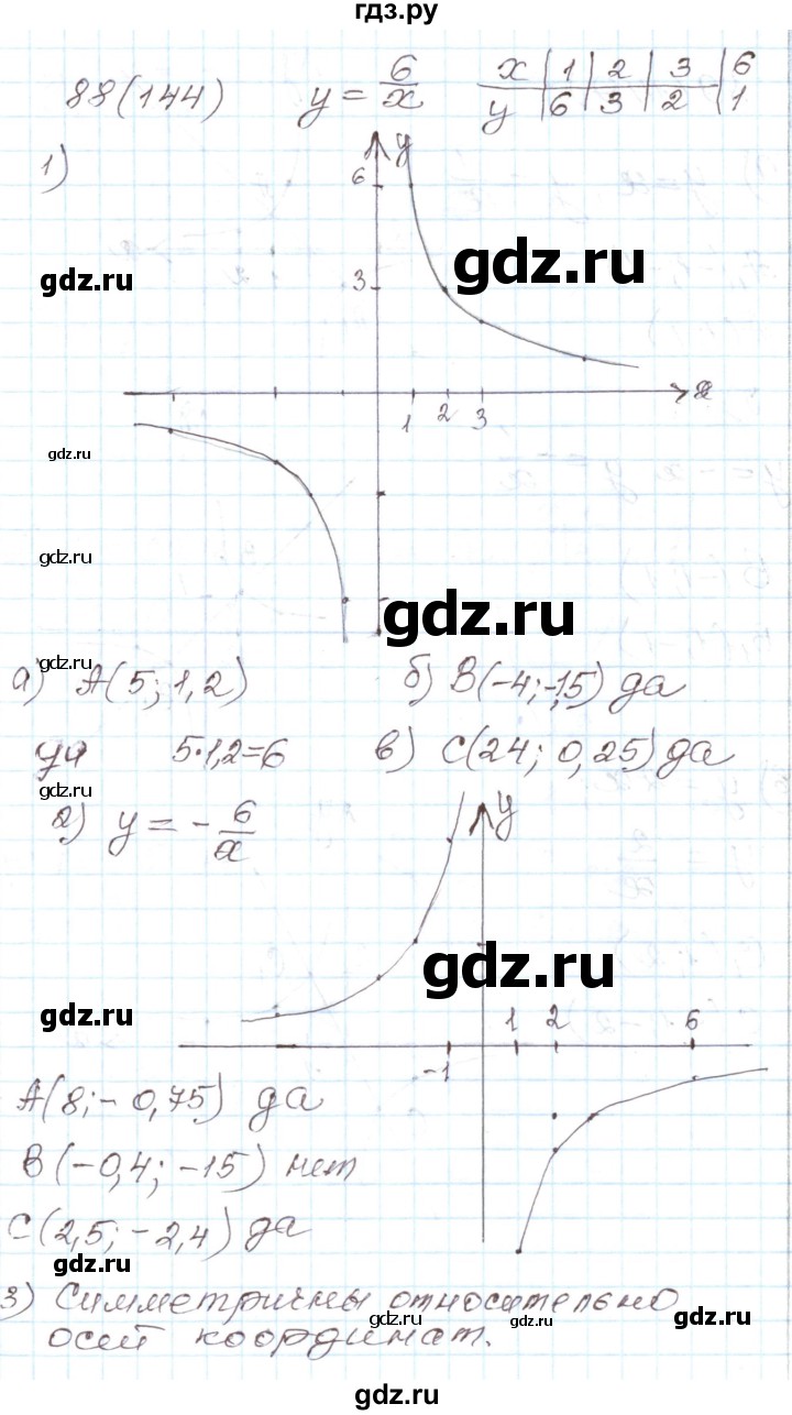 ГДЗ по алгебре 8 класс Муравин рабочая тетрадь  задание - 88, Решебник