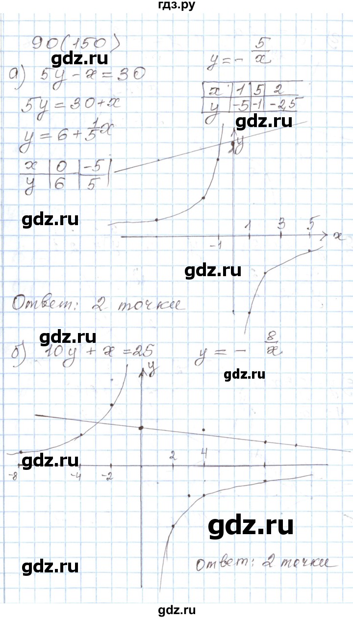 ГДЗ по алгебре 8 класс Муравин рабочая тетрадь  задание - 90, Решебник