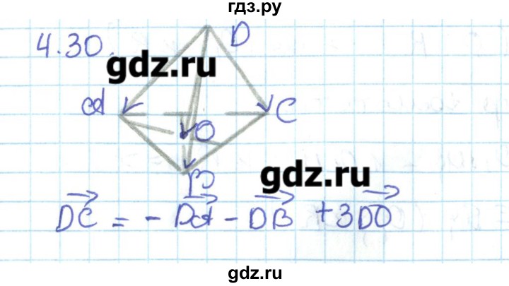 ГДЗ по геометрии 11 класс Мерзляк  Базовый уровень параграф 4 - 4.30, Решебник