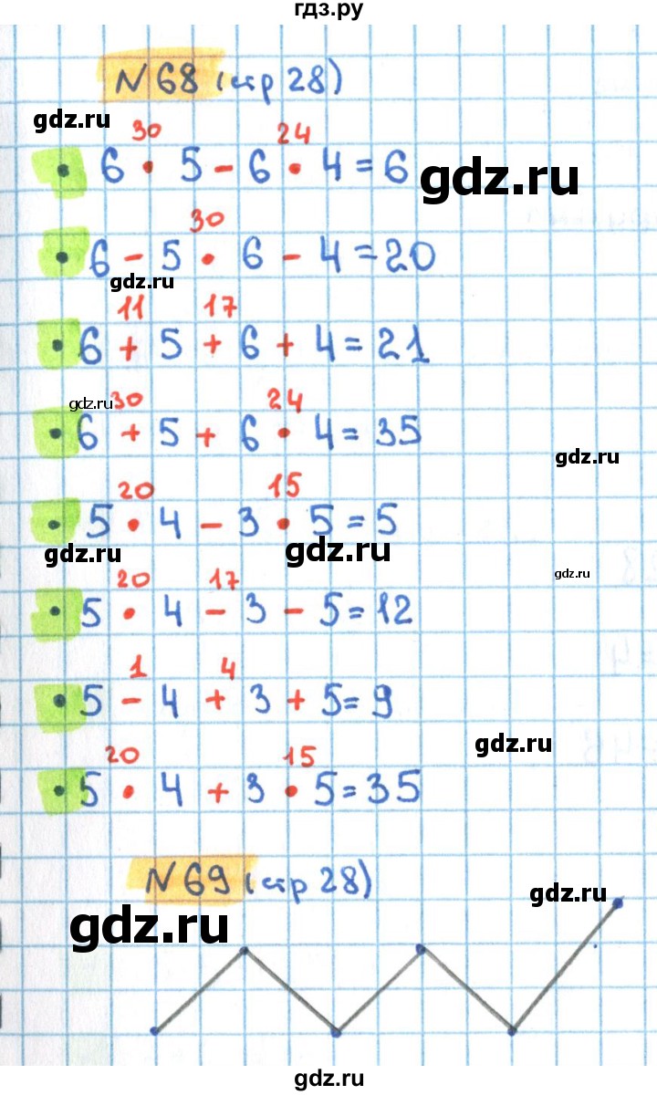 ГДЗ по математике 3 класс Кремнева рабочая тетрадь (Моро)  часть 1. страница - 28, Решебник №1 2018