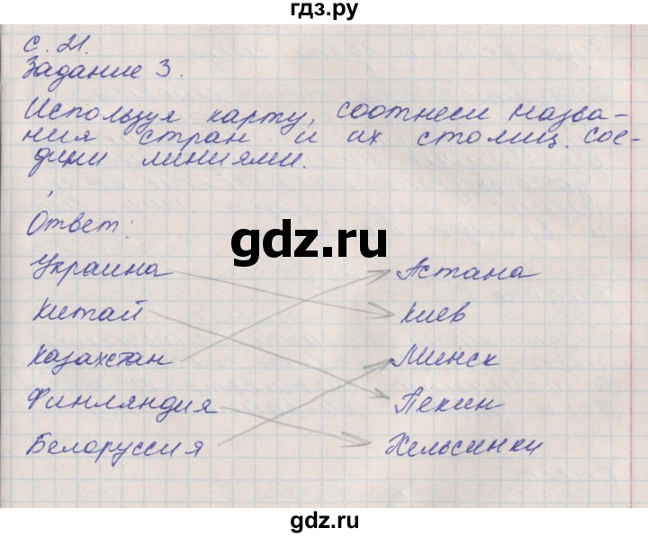 ГДЗ по окружающему миру 4 класс Плешаков рабочая тетрадь  часть 1. страница - 21, Решебник 2016