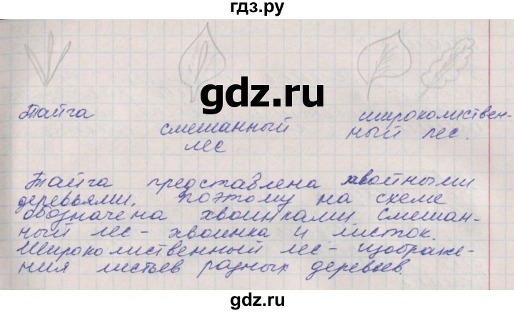 ГДЗ по окружающему миру 4 класс Плешаков рабочая тетрадь  часть 1. страница - 50, Решебник 2016