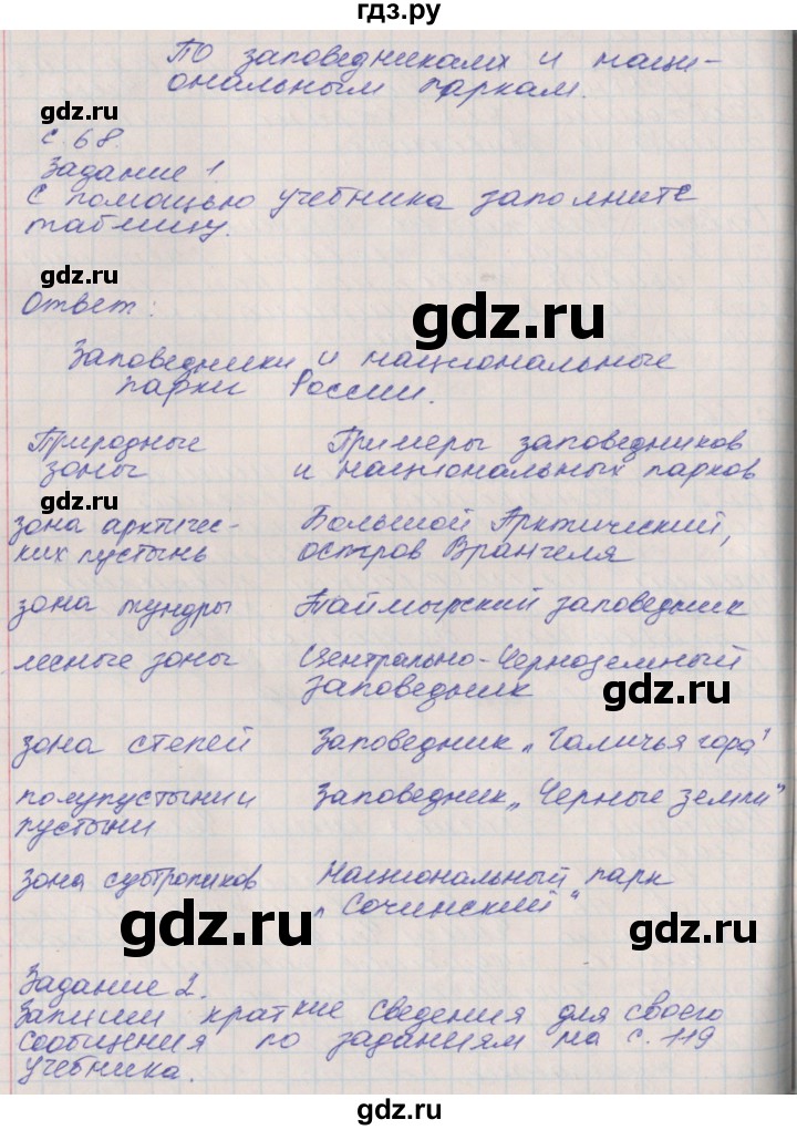 ГДЗ по окружающему миру 4 класс Плешаков рабочая тетрадь  часть 1. страница - 68, Решебник 2016