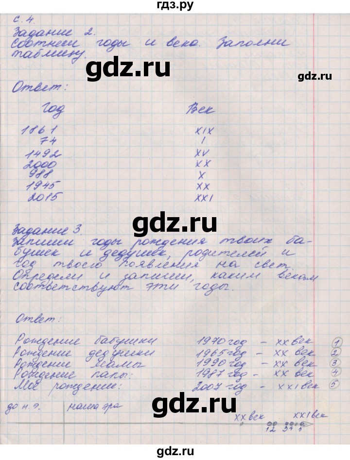 ГДЗ по окружающему миру 4 класс Плешаков рабочая тетрадь  часть 2. страница - 4, Решебник 2016