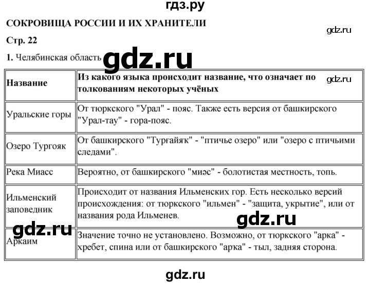 ГДЗ по окружающему миру 4 класс Плешаков рабочая тетрадь  часть 1. страница - 22, Решебник 2025