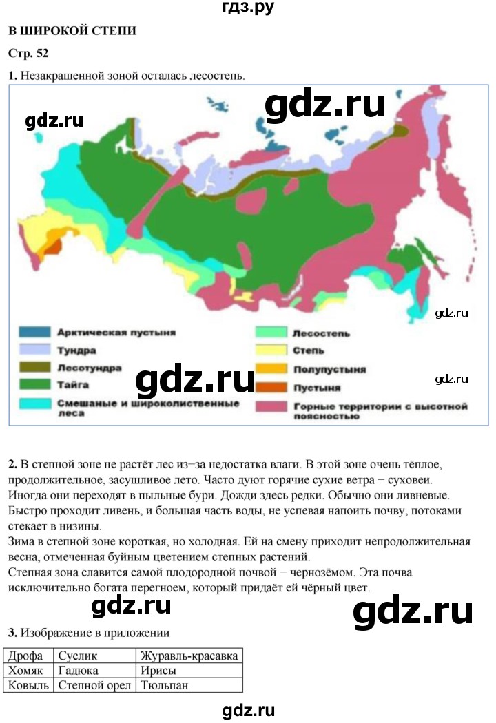 ГДЗ по окружающему миру 4 класс Плешаков рабочая тетрадь  часть 1. страница - 52, Решебник 2025