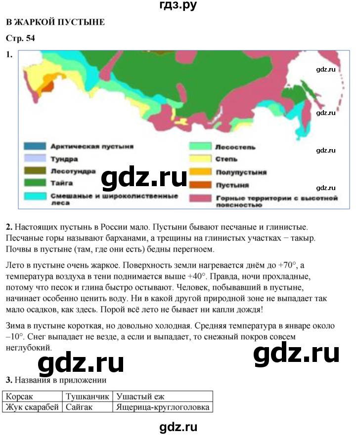 ГДЗ по окружающему миру 4 класс Плешаков рабочая тетрадь  часть 1. страница - 54, Решебник 2025