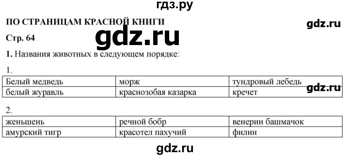 ГДЗ по окружающему миру 4 класс Плешаков рабочая тетрадь  часть 1. страница - 64, Решебник 2025