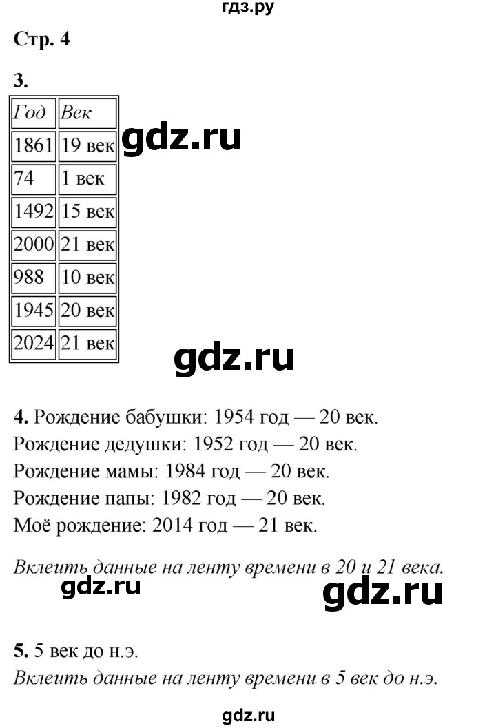 ГДЗ по окружающему миру 4 класс Плешаков рабочая тетрадь  часть 2. страница - 4, Решебник 2025