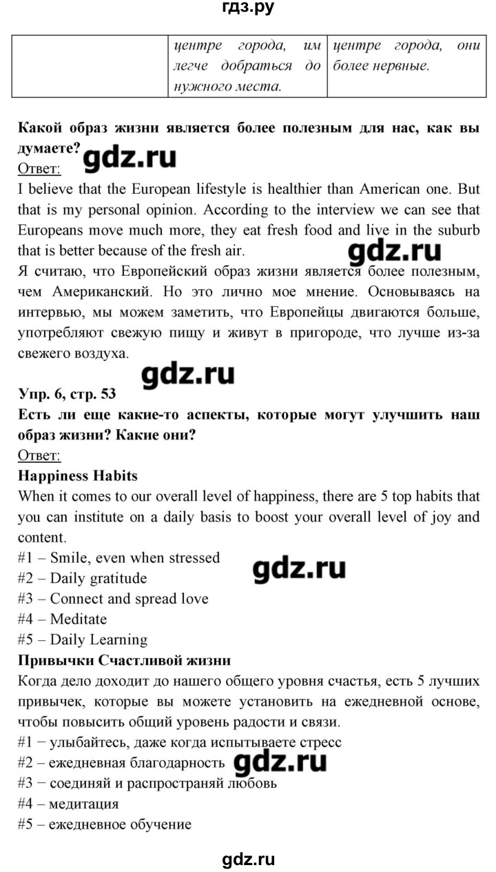 ГДЗ по английскому языку 8 класс Любченко   страница - 53, Решебник