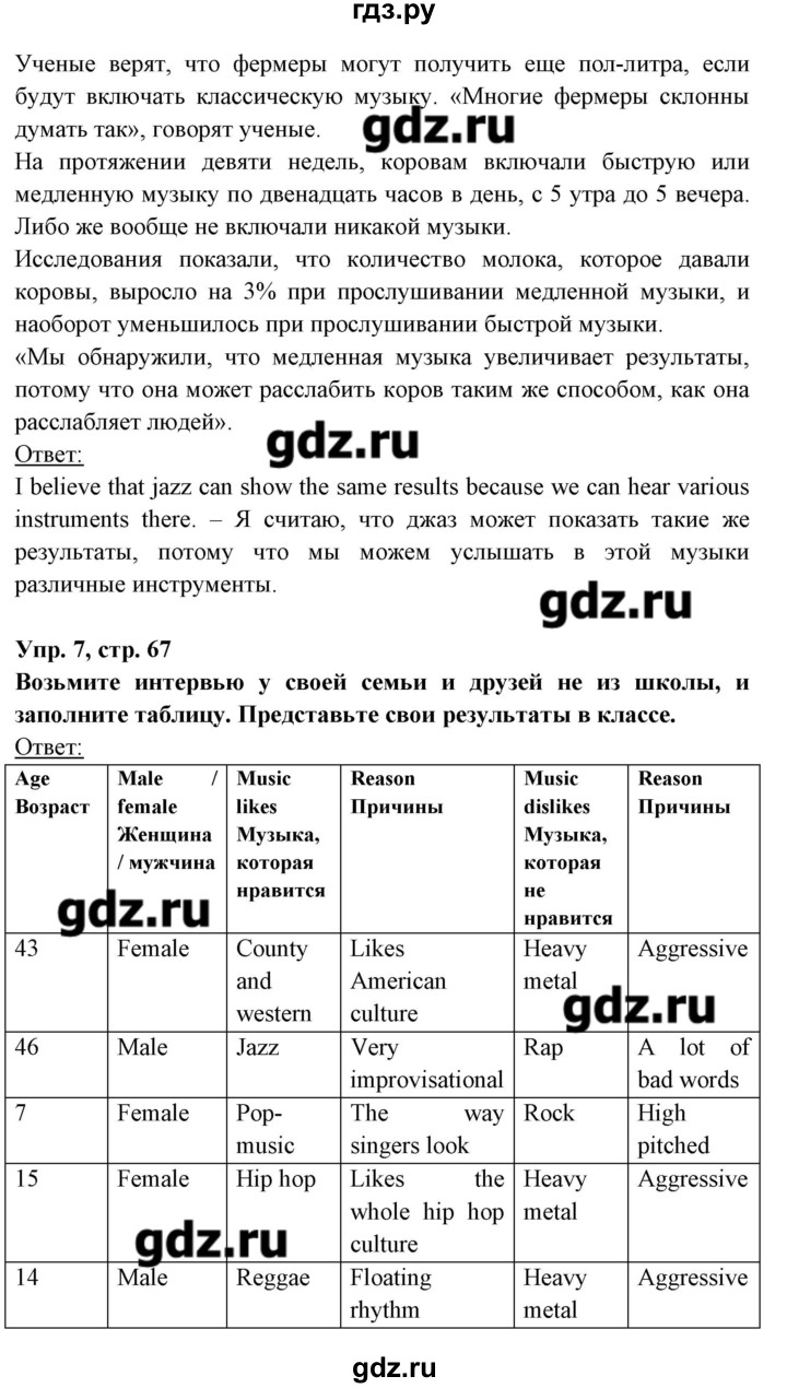 ГДЗ по английскому языку 8 класс Любченко   страница - 67, Решебник