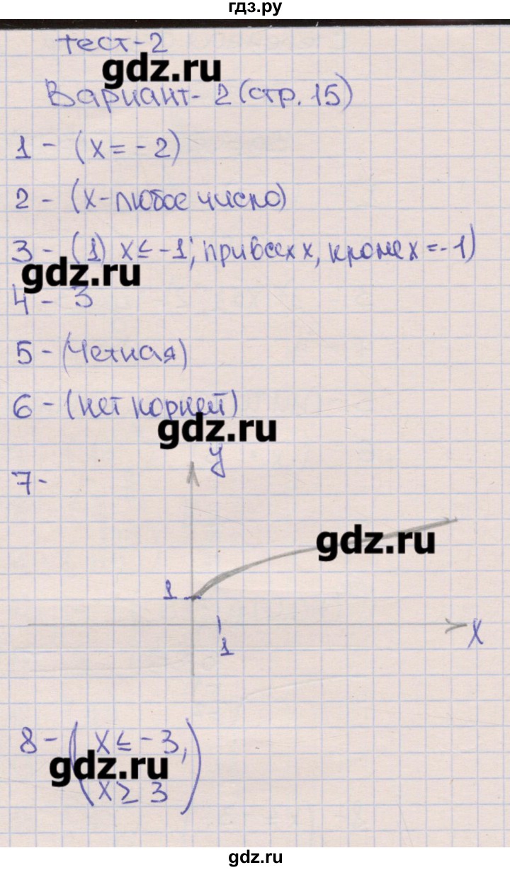 ГДЗ тест 2. вариант 2 алгебра 9 класс тематические тесты ОГЭ Ткачева