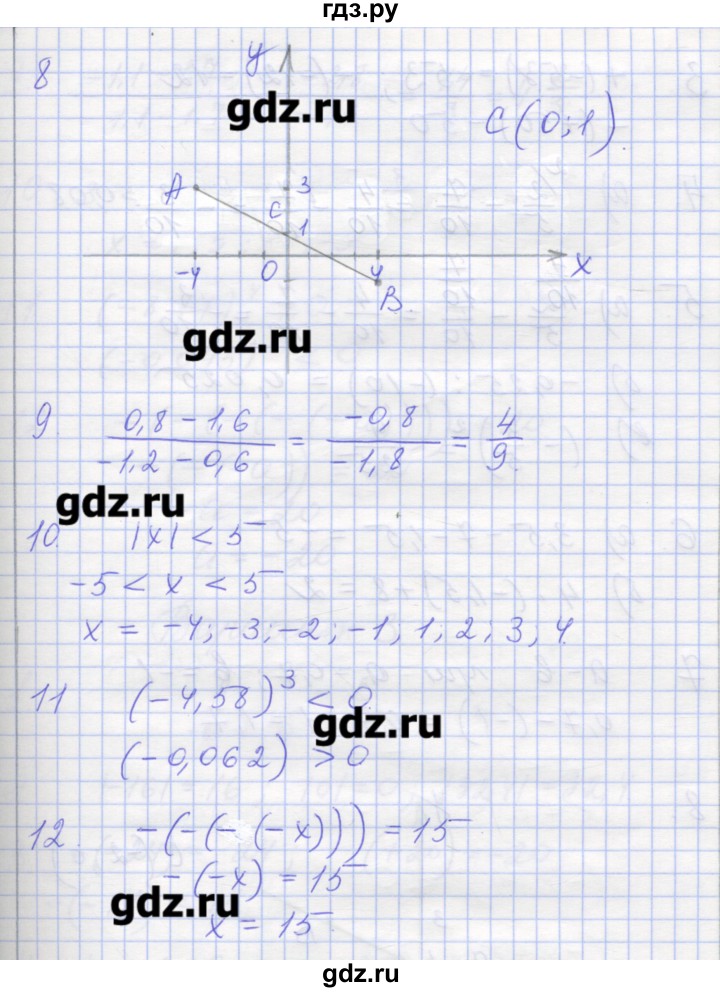 ГДЗ по математике 6 класс Кузнецова контрольные работы к учебнику Дорофеева  контрольная работа 7. вариант - 1, Решебник