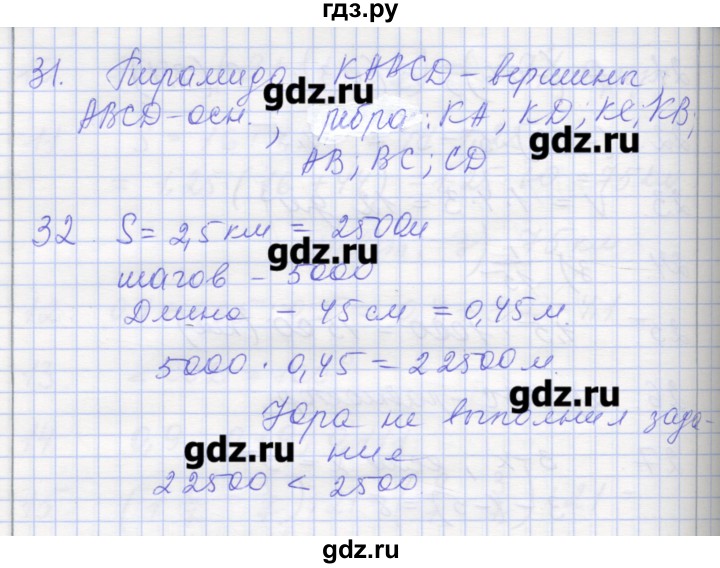 ГДЗ по математике 6 класс Кузнецова контрольные работы (Дорофеев)  итоговый тест. вариант - 2, Решебник