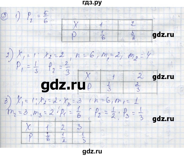 ГДЗ по алгебре 9 класс Ткачева рабочая тетрадь  §21 - 3, Решебник к тетради 2018