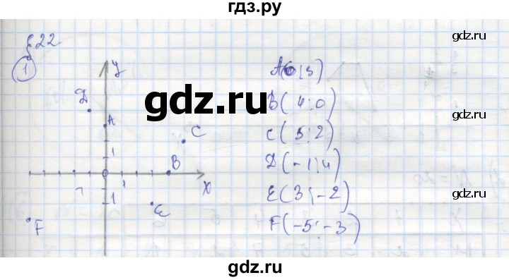 ГДЗ по алгебре 9 класс Ткачева рабочая тетрадь  §22 - 1, Решебник к тетради 2018