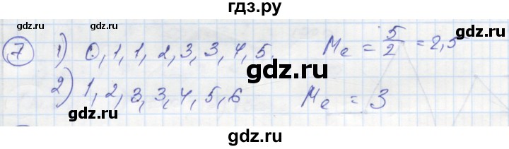 ГДЗ по алгебре 9 класс Ткачева рабочая тетрадь (Колягин)  §24 - 7, Решебник к тетради 2018