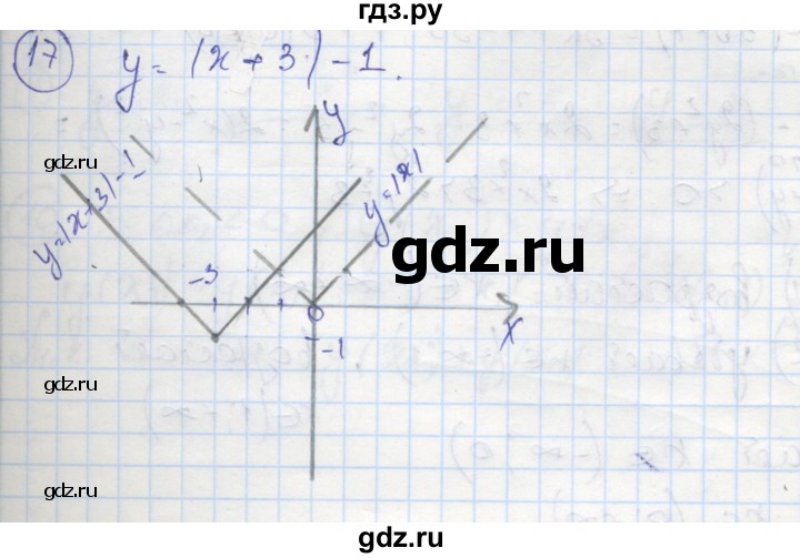 ГДЗ по алгебре 9 класс Ткачева рабочая тетрадь  §6 - 17, Решебник к тетради 2018