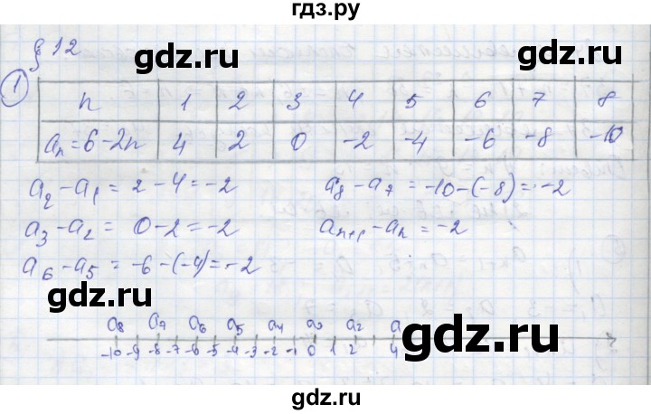 ГДЗ по алгебре 9 класс Ткачева рабочая тетрадь  §12 - 1, Решебник к тетради 2018