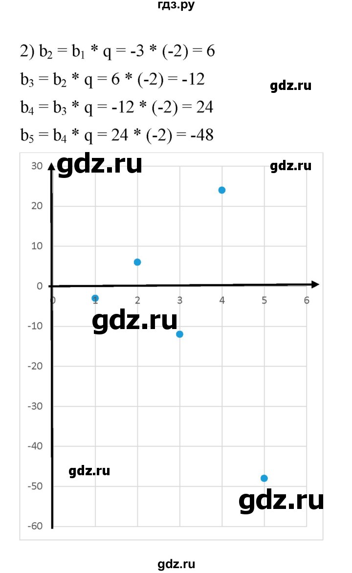 ГДЗ по алгебре 9 класс Ткачева рабочая тетрадь  §14 - 6, Решебник к тетради 2022