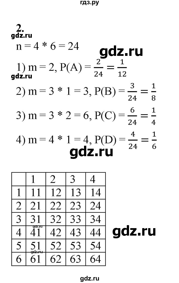 ГДЗ по алгебре 9 класс Ткачева рабочая тетрадь  §19 - 2, Решебник к тетради 2022