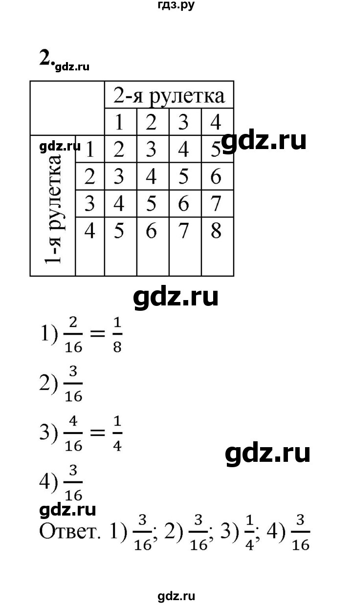 ГДЗ по алгебре 9 класс Ткачева рабочая тетрадь  §21 - 2, Решебник к тетради 2022