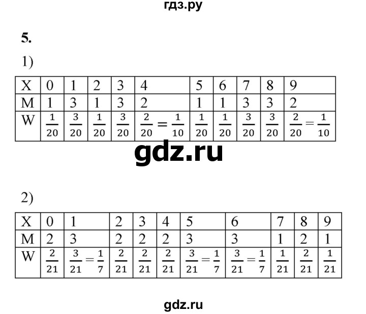 ГДЗ по алгебре 9 класс Ткачева рабочая тетрадь  §21 - 5, Решебник к тетради 2022