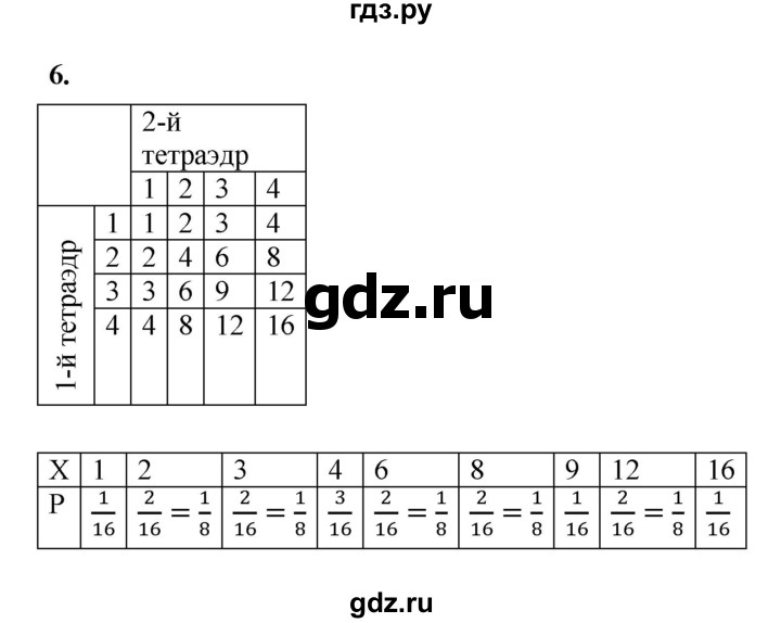 ГДЗ по алгебре 9 класс Ткачева рабочая тетрадь  §21 - 6, Решебник к тетради 2022